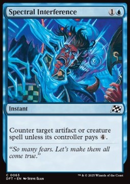 Spectral Interference