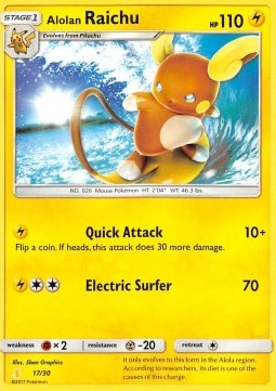 Alolan Raichu