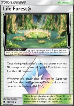 Life Forest ◇