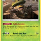 Ludicolo