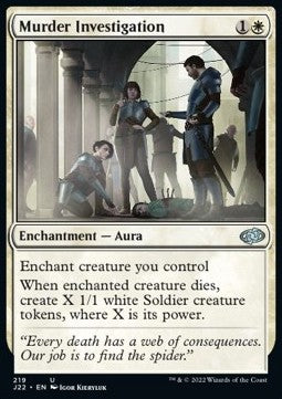 Murder Investigation