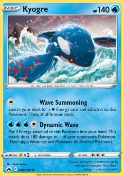 Kyogre