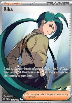 Rika
