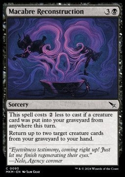 Macabre Reconstruction