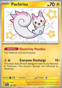 Pachirisu