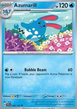 Azumarill