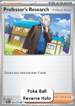 Professor's Research - Professor Rowan