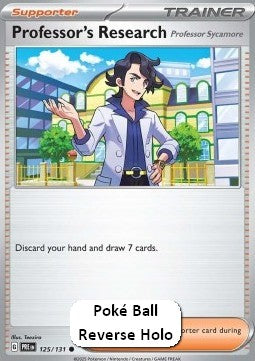 Professor's Research - Professor Sycamore