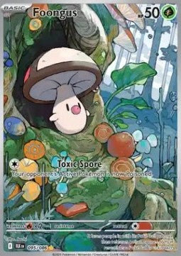Foongus
