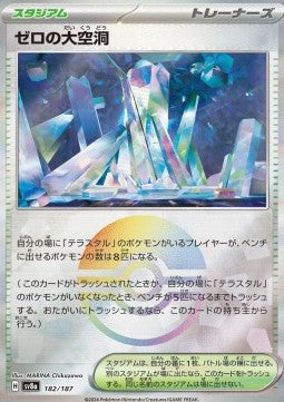 Area Zero Underdepths