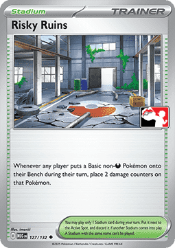 Risky Ruins