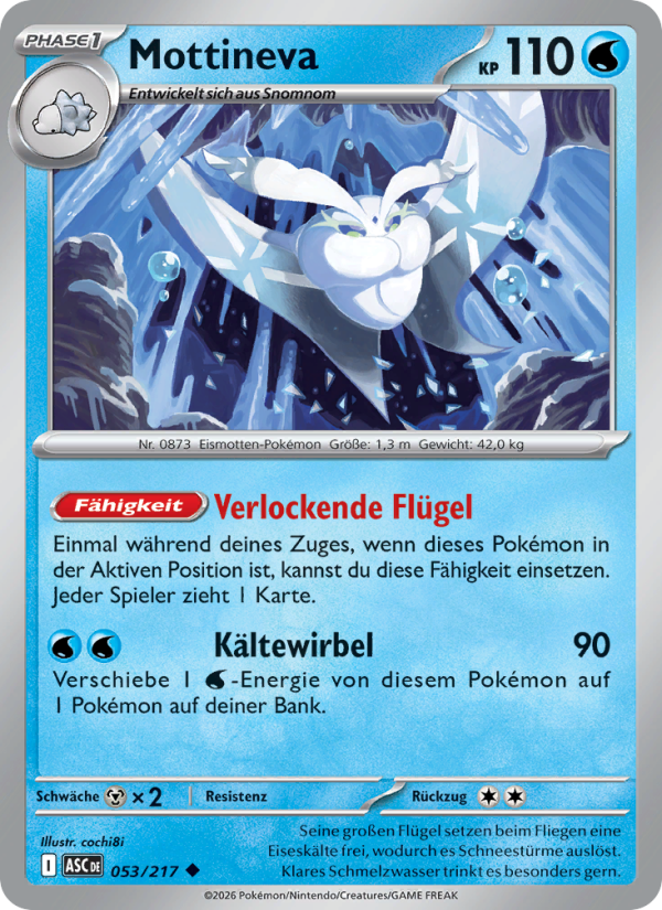 Mottineva [Kältewirbel]
